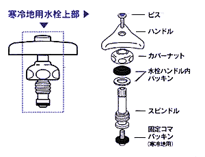 寒冷地蛇口