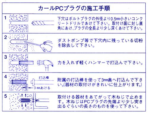 アンカー施工手順