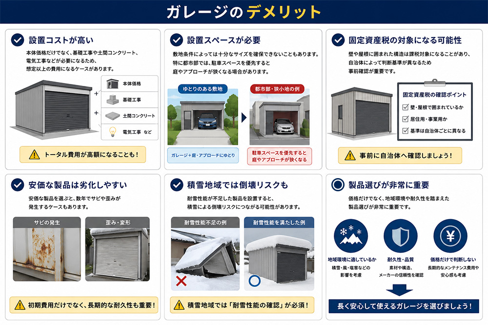 ガレージのデメリットと注意点